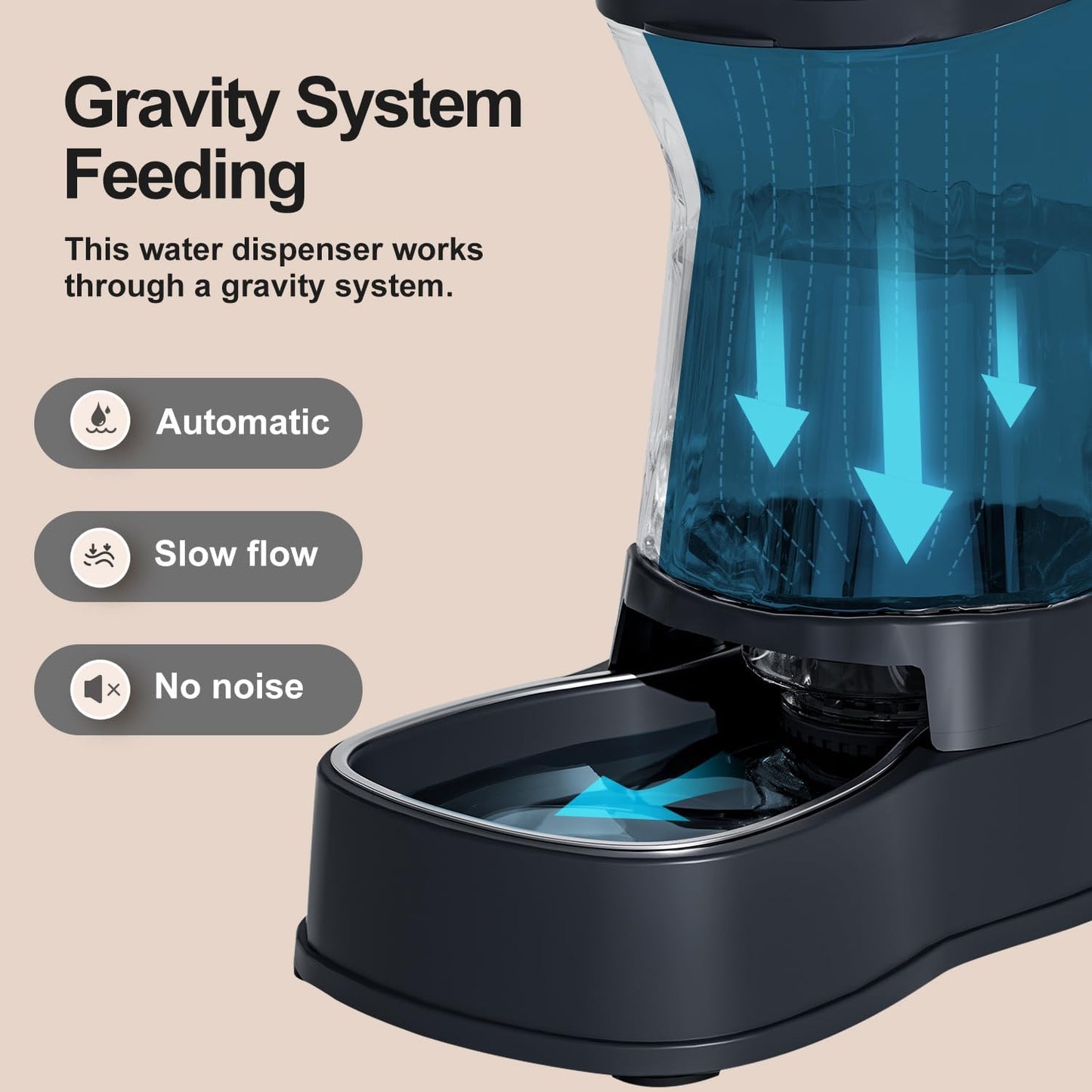 Automatic Dog Water Dispenser Gravity Stainless Steel Water Waterer Feeder, 100% Bpa-Free Large Capacity Water Feeding Bowls for Medium & Large-Sized Dogs Cats Other Pets 3.85L